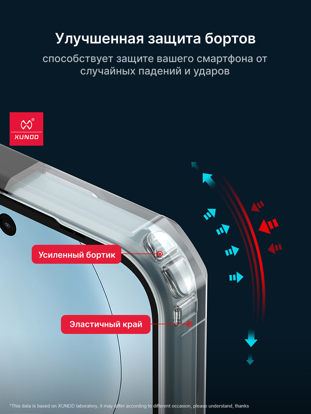 Чехол на Realme 16 Pro противоударный с усиленными углами XUNDD