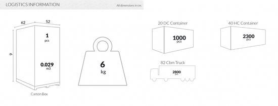 Столик пластиковый журнальный Sky Side Table