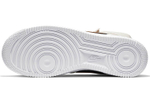 Кроссовки Nike Air Force 1 (Женская размерная сетка)