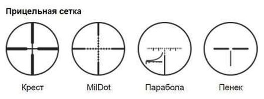Прицел оптический Пилад 4х32
