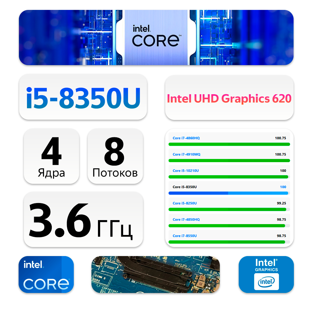 14" Ноутбук Dell Latitude 7490 (1920x1080, Intel Core i5-8350U, RAM 8ГБ,SSD 256ГБ, Intel UHD Graphics 620, Win 10Pro)