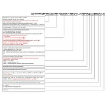 Щит управления и автоматизации пожарный ЩУ-П "НИКОМ" 230-IP31-1[2/230/10]