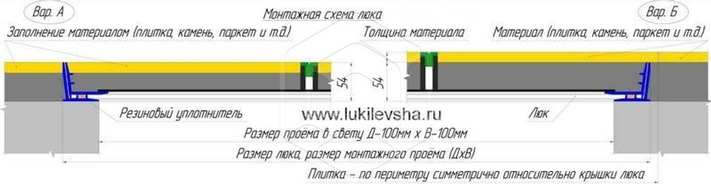 Люк напольный Премиум 600х600