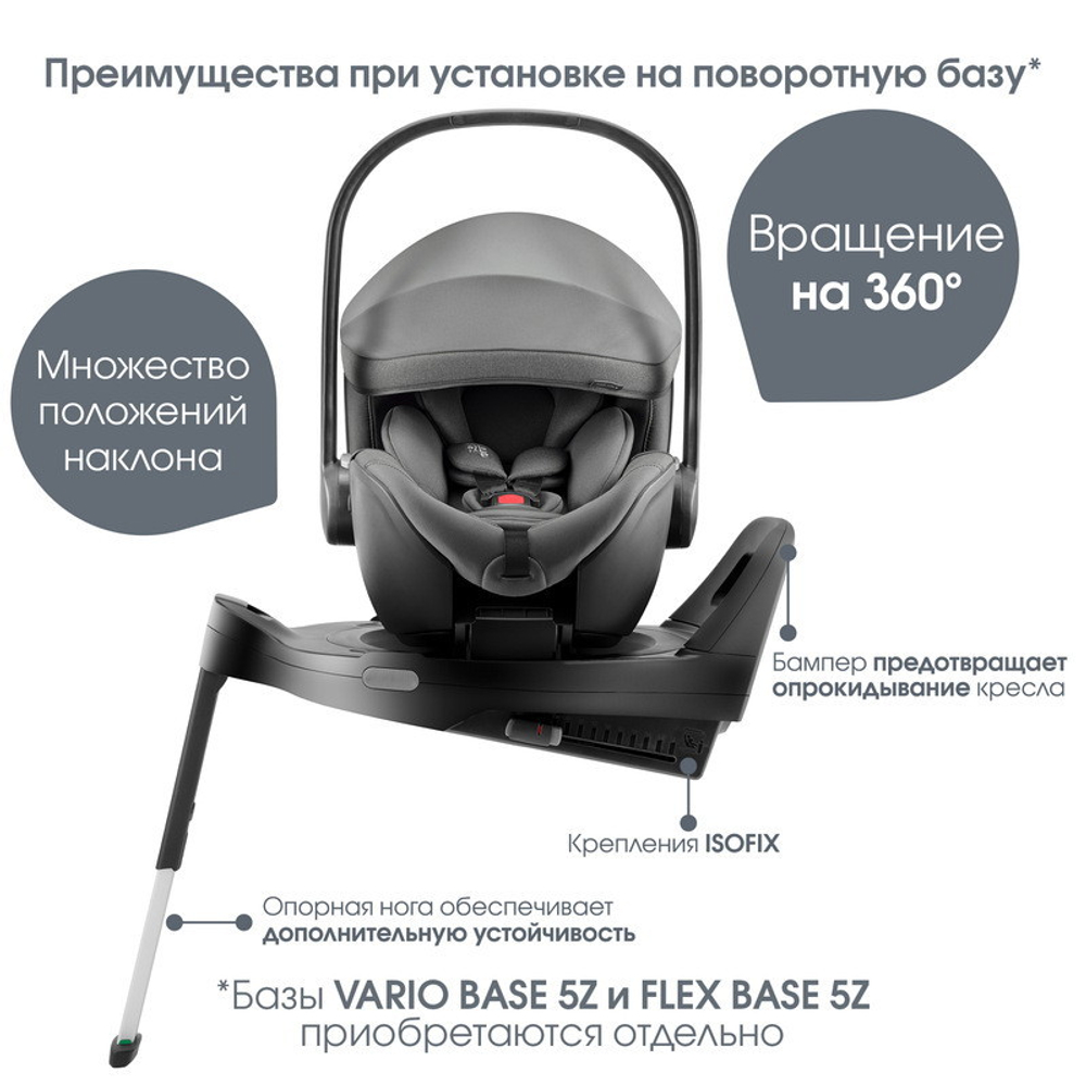 Коляска 3 в 1 Britax Roemer Smile 5Z LUX и автокресло Baby-Safe PRO Style Mineral Grey Urban Olive