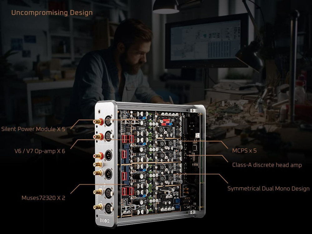 Усилитель для наушников Burson Audio Soloist GT4 Deluxe