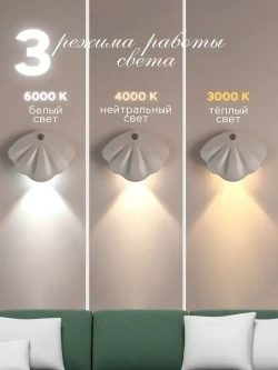 Светильник Ночник настенный аккумуляторный с датчиком движения