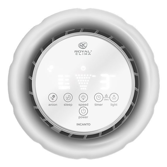 Мойка воздуха серии INCANTO RAW-IN150/2.2E-WT — (2)