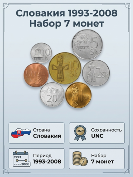 Словакия 1993-2008 Набор 7 монет UNC
