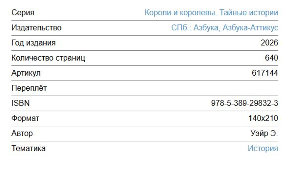 👑 Короли и королевы: Тайные истории