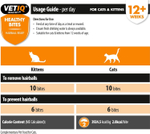 VETIQ Healthy Bites Hairball Relief | лакомство для удаления комков шерсти