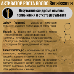 Активатор для роста волос и ресниц OLFACTORIUS "Renaissance", с Capixyl™ 5% (50мл)