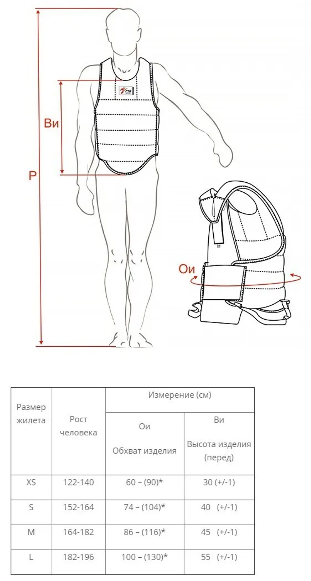 Жилет защитный ЧЕРЕПАХА 3 (ШИН)