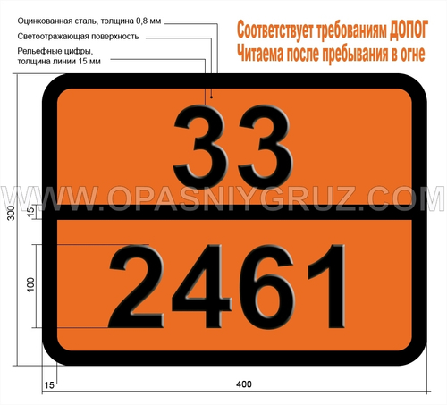 Табличка Опасный груз 33-2461 МЕТИЛПЕНТАДИЕН