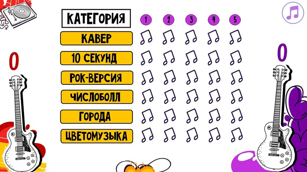 «МУЗЫКАЛЬНАЯ БИТВА 2.0»