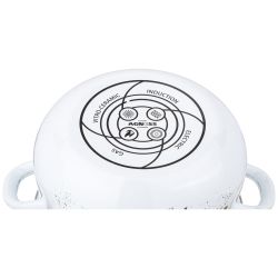 КАСТРЮЛЯ AGNESS ЭМАЛИРОВАННАЯ С ЭМАЛ.КРЫШКОЙ СЕРИЯ "FAMILY FARM", 5.0 Л, 24*14 СМ