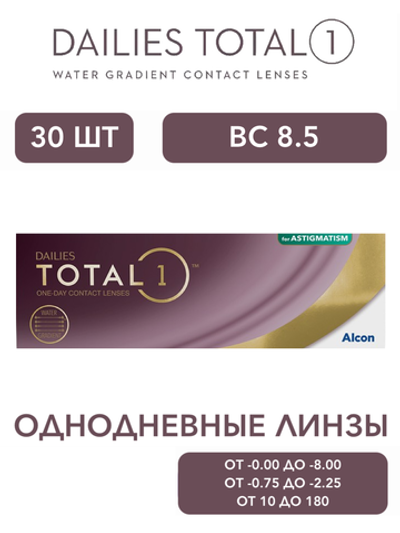 Однодневные контактные линзы Dailies Total 1 for Astigmatism (уп. 30 линз)