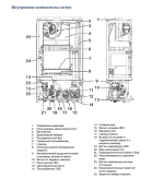 Котел газовый Federica Bugatti 24 Tech двухконтурный