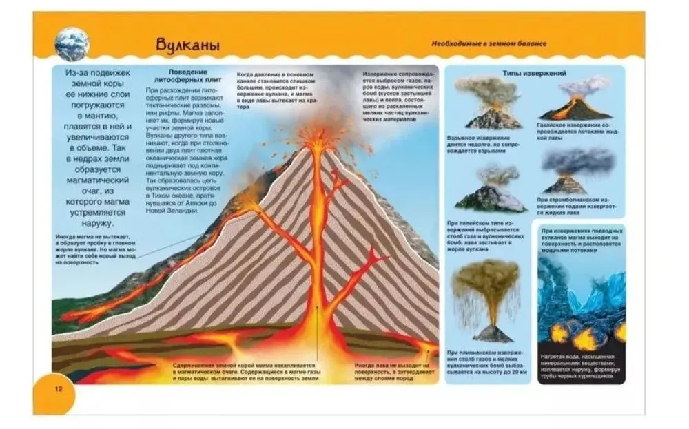 Планета Земля. Детская иллюстрированная энциклопедия