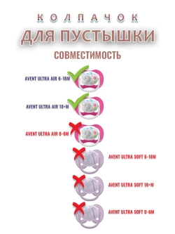 Колпачок для соски пустышки AVENT ultra air 6-18m 18+m