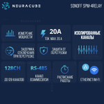 4-х канальный модуль Sonoff SPM-4Relay