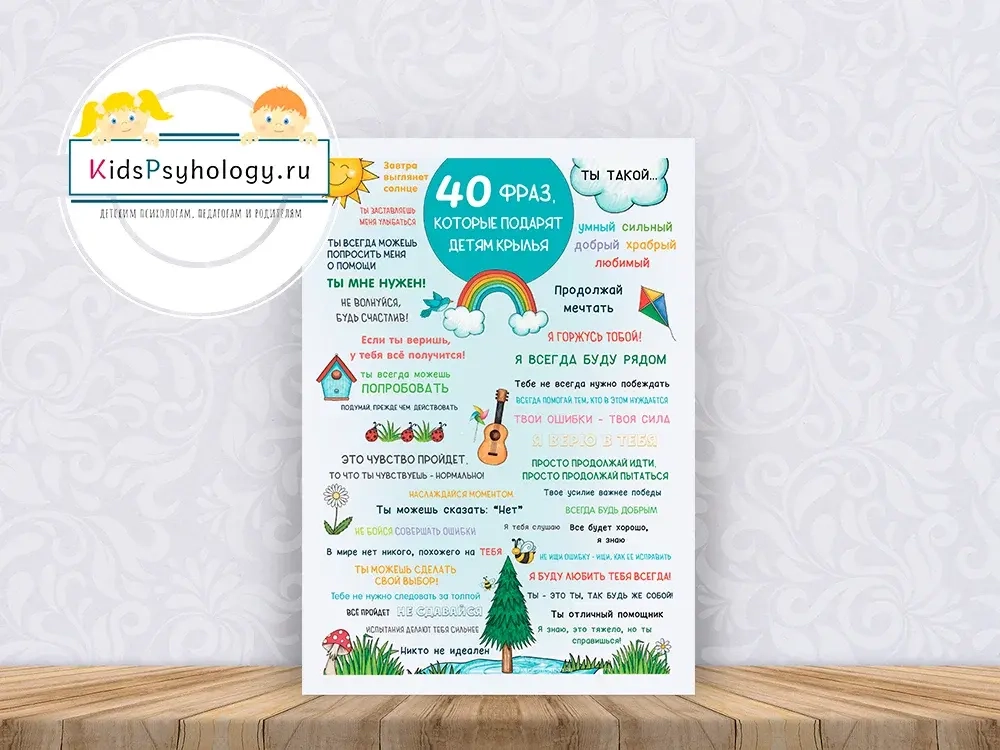 Плакат "40 фраз, которые подарят детям крылья"
