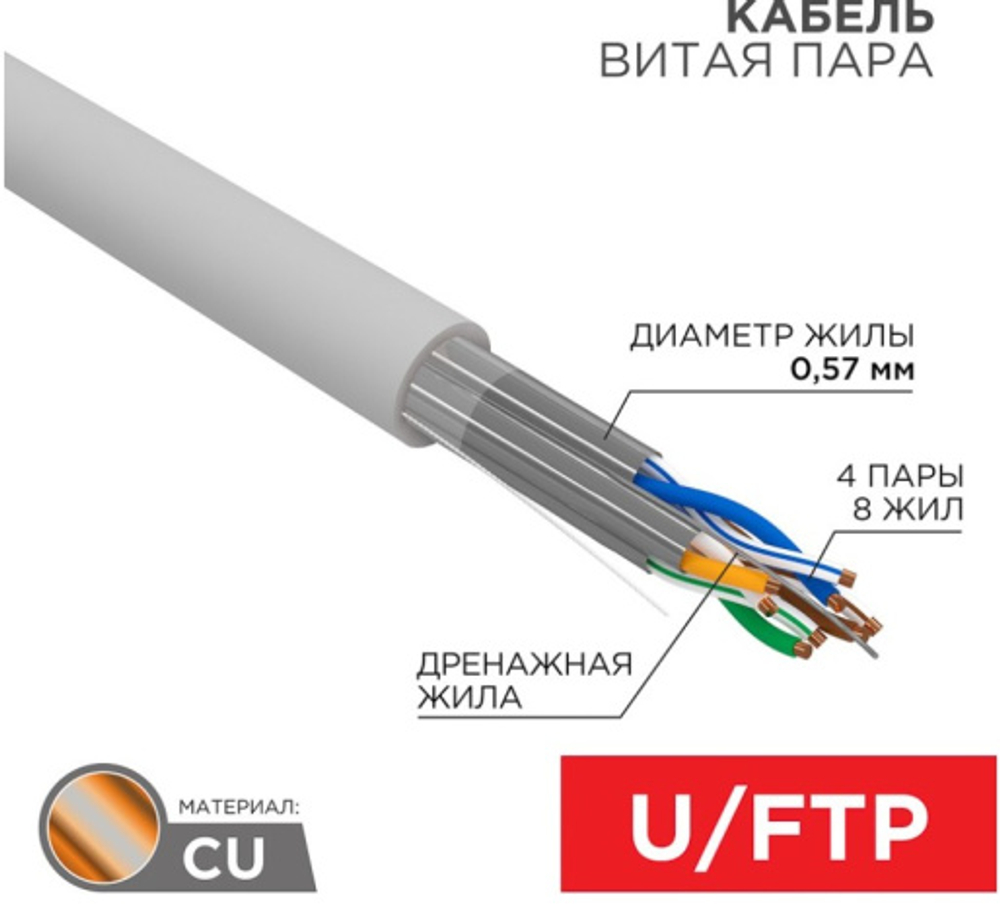 Кабель витая пара U/FTP 6a кат. 4 пары Rexant 02-0321