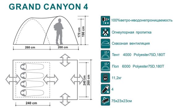 Палатка Canadian Camper GRAND CANYON 4, цвет forest
