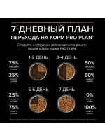 Pro Plan Sterilised Adult (Про план стерил) с курицей 10 кг.