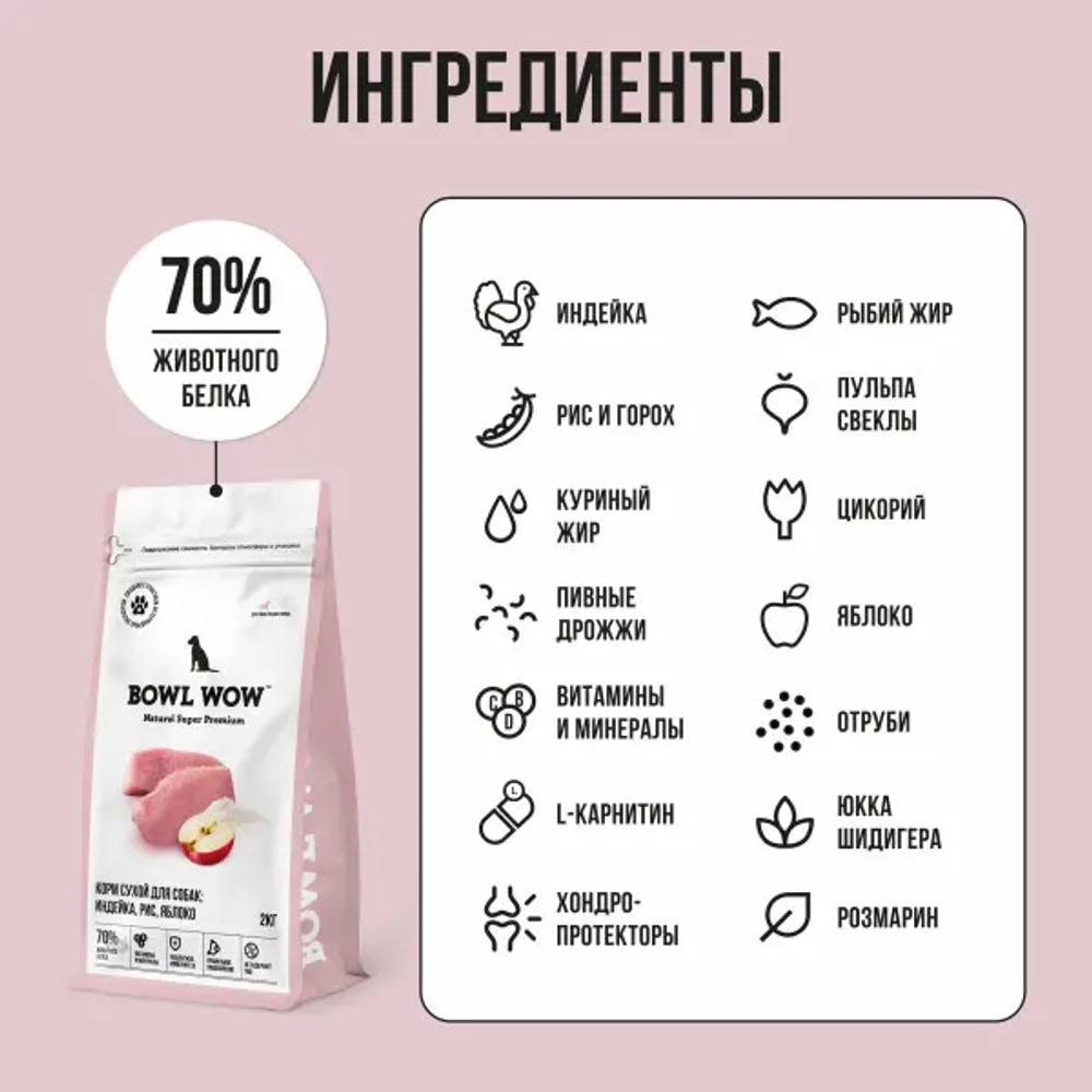 Bowl wow корм сухой для взрослых собак средних пород: индейка, рис, яблоко