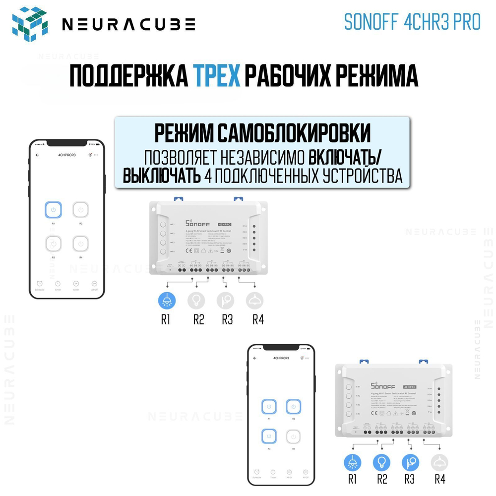 WiFi-Реле Sonoff 4CHR3 PRO (Работает с Алисой)