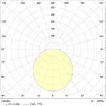 Светильник ЖКХ CD LED 18 MS 4000K IP65 СТ