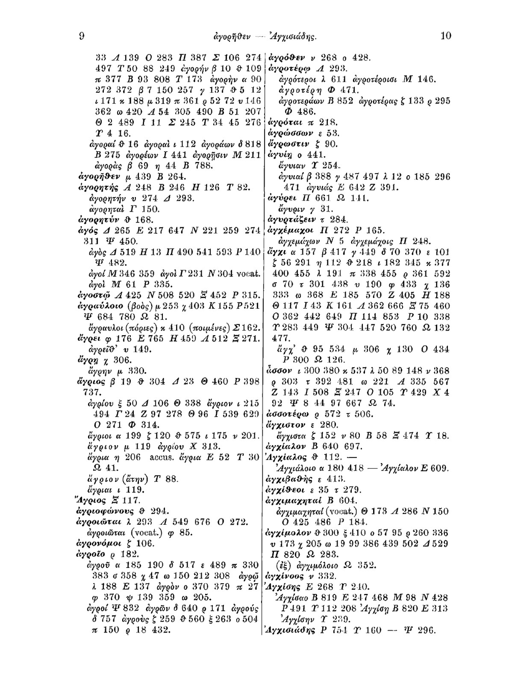 Index Homericus | August Gehring