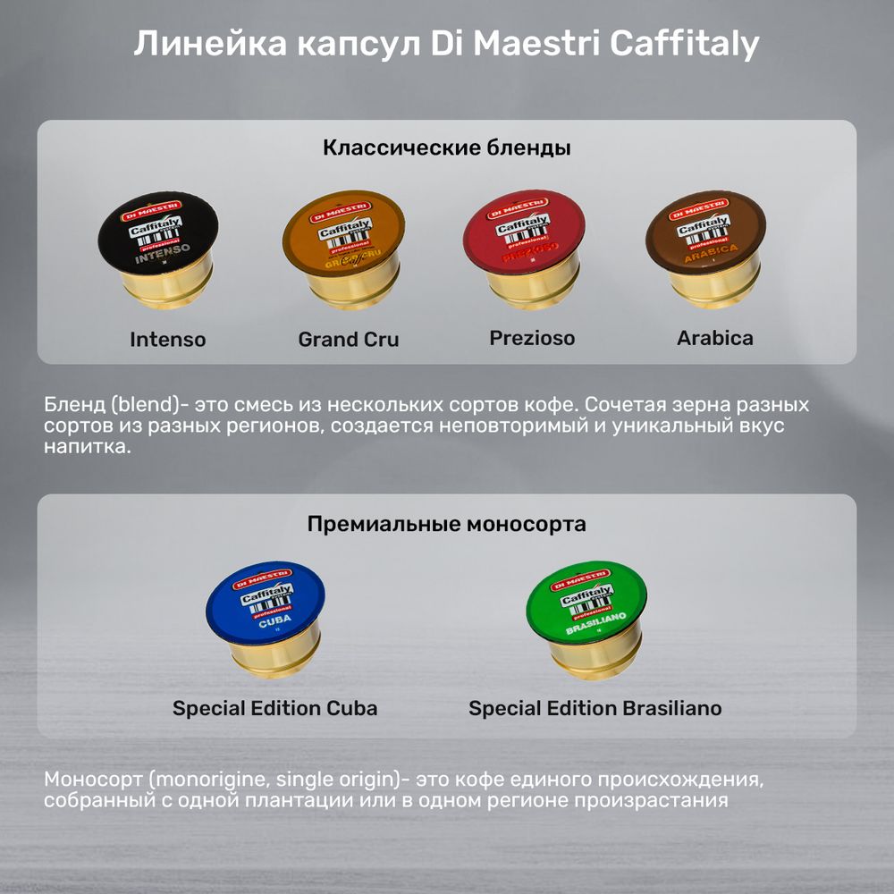 Кофе в капсулах Caffitaly Di Maestri Intenso