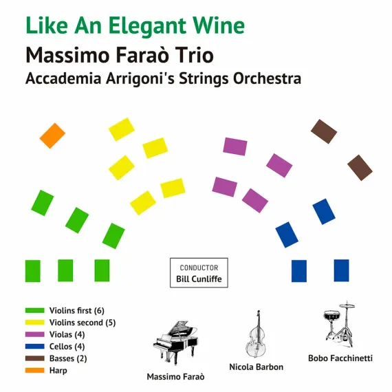 Massimo Farao - Like An Elegant Wine - Audiophile, Hyper Magnum Sound LP