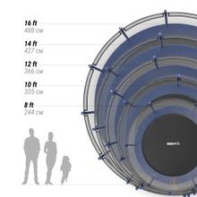 Батут UNIX Line Премиальный / Supreme Basic 8 ft (244 см) синий