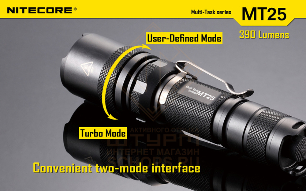 Фонарь Nitecore MT26