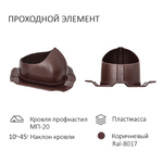 Комплект активной вентиляции: Вентиляционный выход изолированный Ø 150/160 мм высота H-500 серия Static, проходной элемент PROF-20 для металлопрофиля С20 серия Static, ротационная вентиляционная турбина D 160 мм серия Twister, серый Gervent