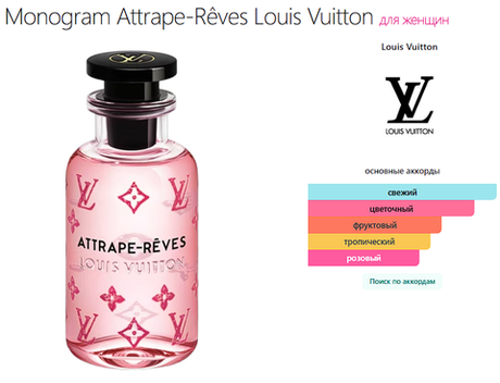 Monogram Attrape-Rêves Louis Vuitton 100 ml (duty free парфюмерия)