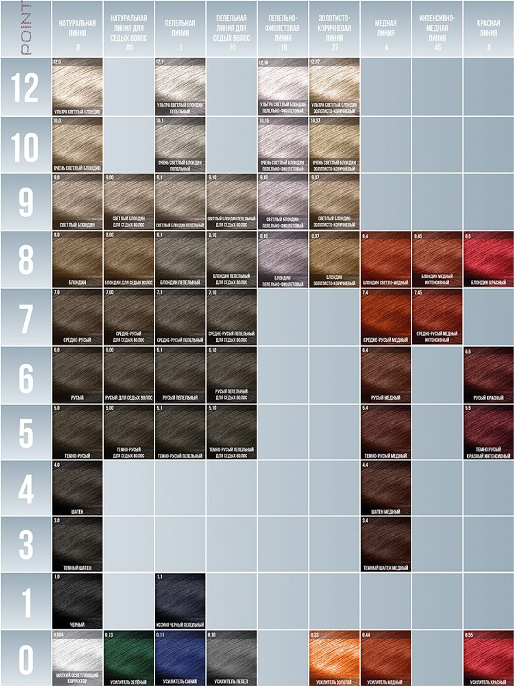 POINT. ПРОМО Краска для волос для проф.прим., тон №12.61, Ультра свет блонд фиол-пеп + 3% оксид, 100/100мл