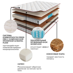 Матрас Askona MEGATREND Stark