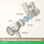 Пылесос Trouver Cordless Vacuum Cleaner S3 Detect Aqua (VTV20A)