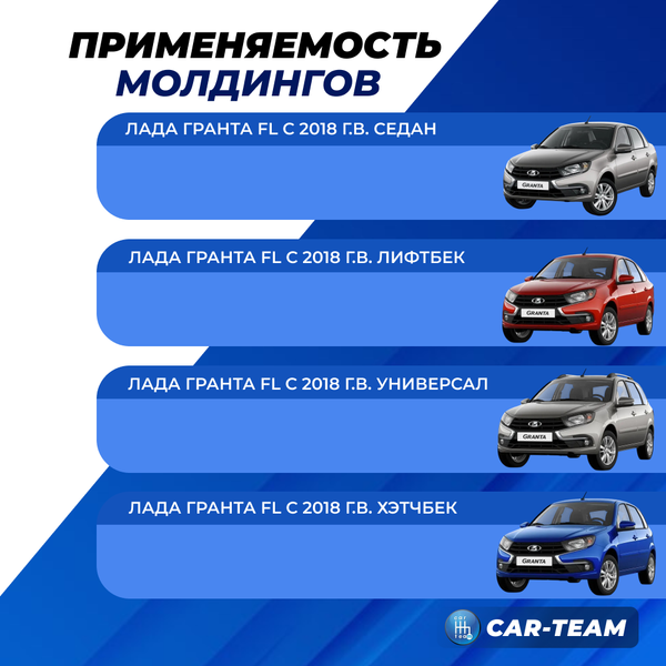 Накладки на икс-молдинги черный лак на Лада Гранта FL