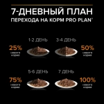 Лосось, 85г влажный корм для собак с чувствительным пищеварением Purina Pro Plan