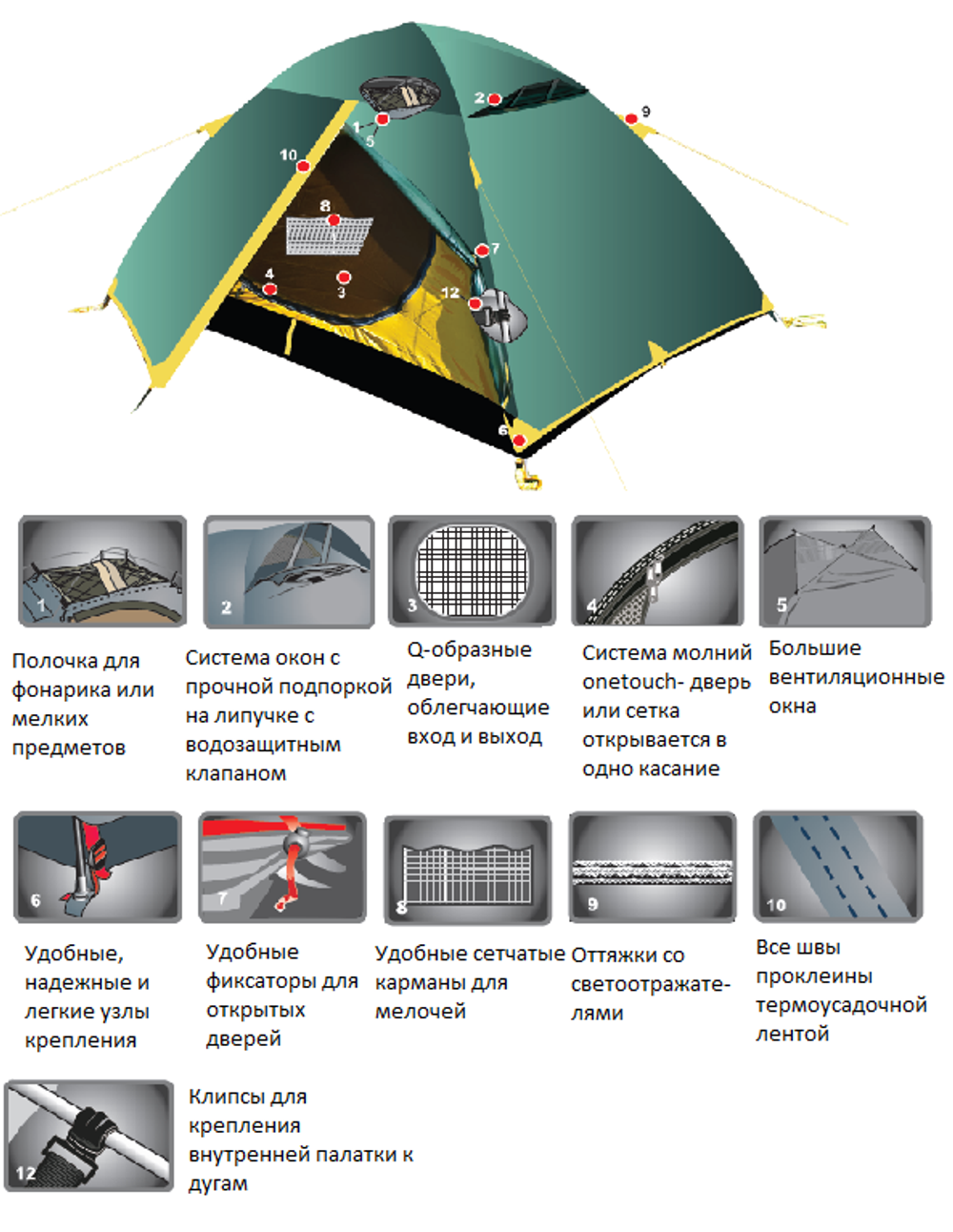 Палатка TRAMP Lair 3 (V2), артикул TRT-39