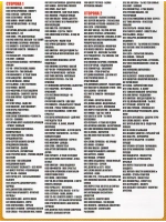 Супер хит от DFM (2 DVD), Караоке DVD