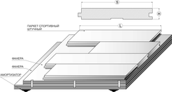 Спортивный пол Паркетная Мозаика Ясень