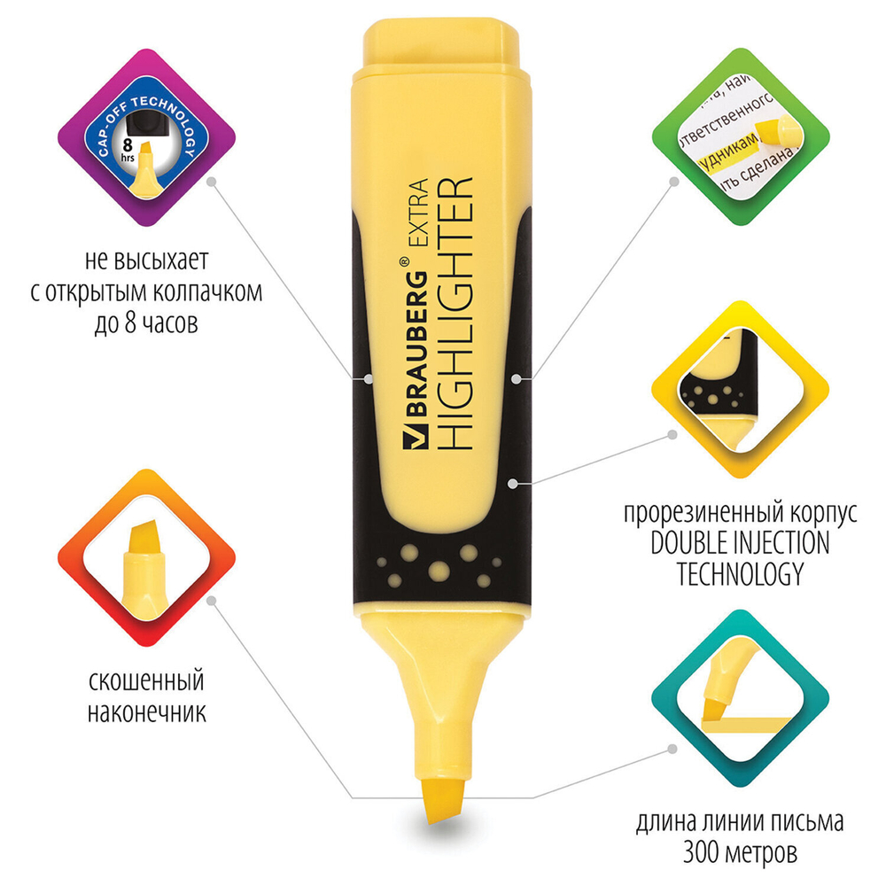 набор текстовыделителей BRAUBERG 4 шт. ассорти "EXTRA PASTEL" прорезиненный корпус линия 1-5 мм (4 штуки в упаковке)