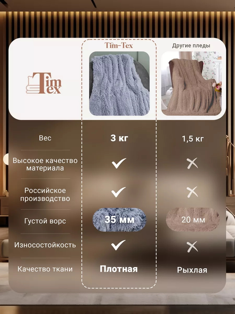 Плед евро 225х245 см пушистый