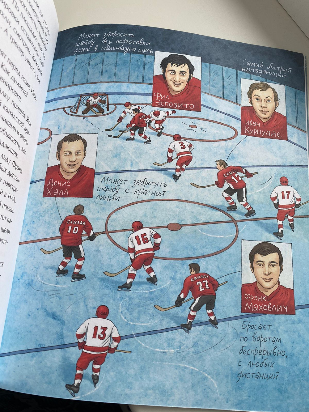 Трус не играет в хоккей