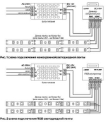 Лента светодиодная Maytoni Led strip 10124